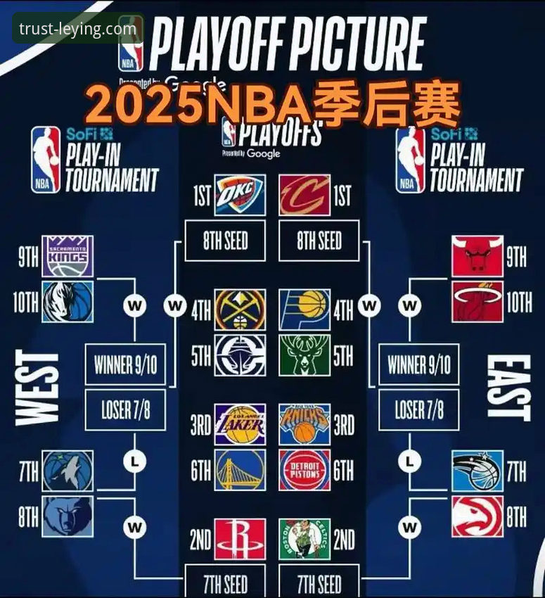 NBA季后赛巅峰对决深度评测：尼克斯140-89大胜老鹰创队史纪录，乐盈体育竞彩平台独家数据解读