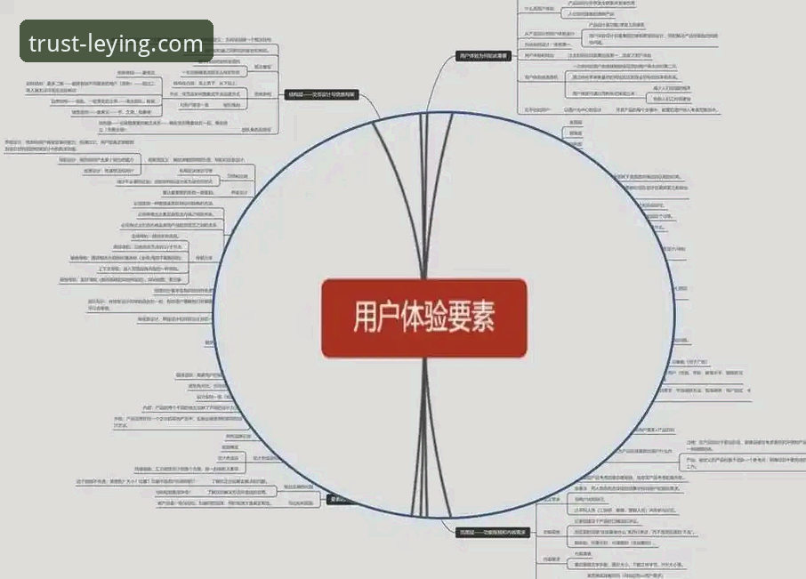 乐盈平台最新动态：功能详解与用户真实体验全揭秘